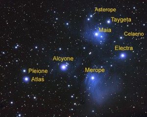 Pleiades named stars